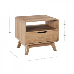 Voluptatem ut ipsum impedit et.